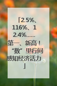 2.5%、116%、12.4%……第一、新高！“数”里行间感知经济活力
